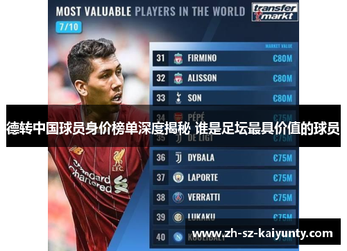 德转中国球员身价榜单深度揭秘 谁是足坛最具价值的球员