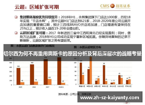 切尔西为何不再重用奥斯卡的原因分析及背后深层次的战略考量