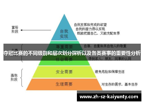 夺冠比赛的不同级别和层次划分探析以及各类赛事的重要性分析