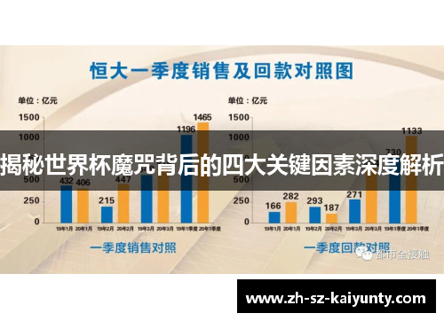 揭秘世界杯魔咒背后的四大关键因素深度解析