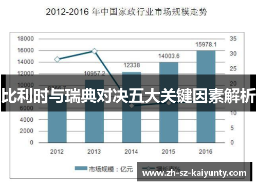 比利时与瑞典对决五大关键因素解析