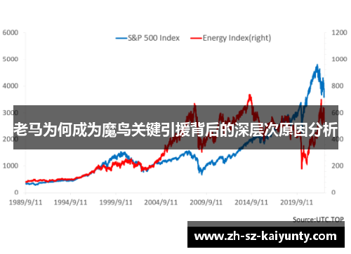 老马为何成为魔鸟关键引援背后的深层次原因分析