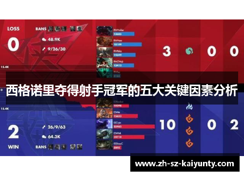 西格诺里夺得射手冠军的五大关键因素分析