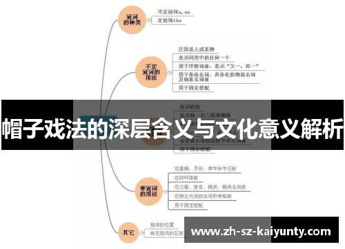 帽子戏法的深层含义与文化意义解析 帽子戏法的深层含义与文化意义解析