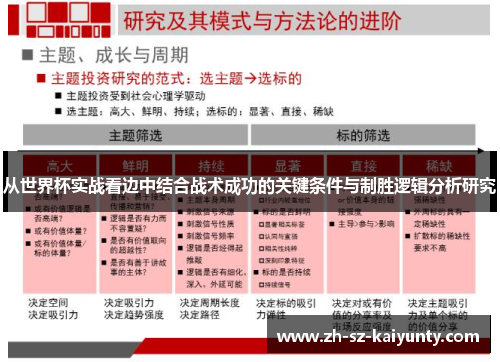 从世界杯实战看边中结合战术成功的关键条件与制胜逻辑分析研究 从世界杯实战看边中结合战术成功的关键条件与制胜逻辑分析研究