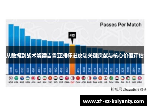 从数据到战术解读吉鲁亚洲杯进攻端关键贡献与核心价值评估 从数据到战术解读吉鲁亚洲杯进攻端关键贡献与核心价值评估