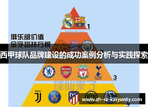 西甲球队品牌建设的成功案例分析与实践探索